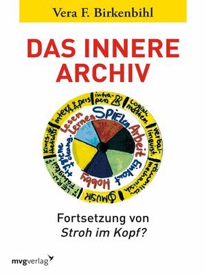cover image of Das innere Archiv